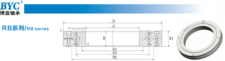 Cross Roller Bearing Cross Roller Bearing