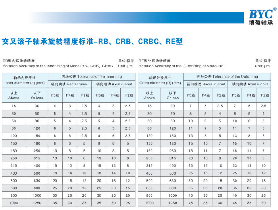 草莓视频污视频精度标准