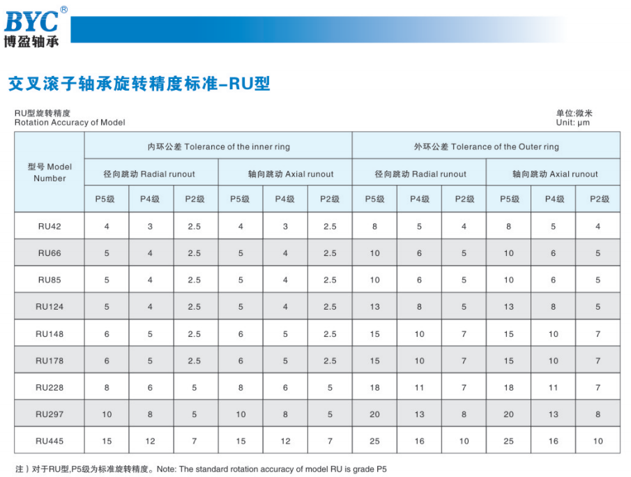 草莓视频污视频精度标准