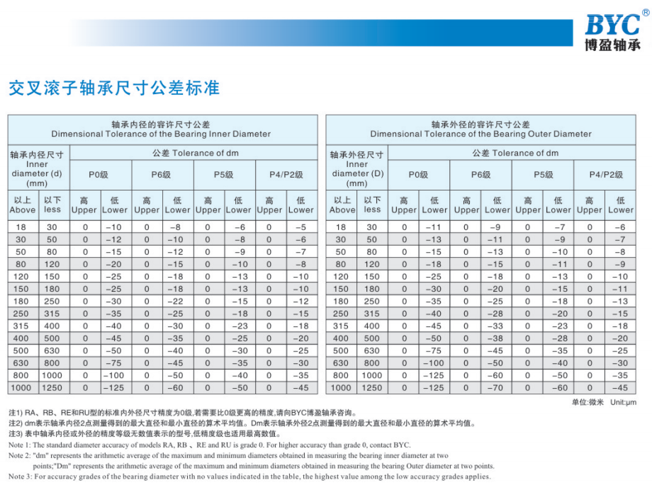 草莓视频污视频精度标准