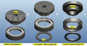 怎样做好草莓视频APP网站的配合功能